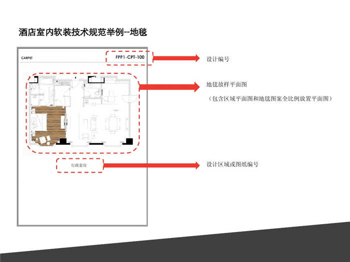 連鎖酒店設計標準化設計 　