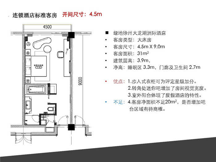 連鎖酒店設計標準化設計 　